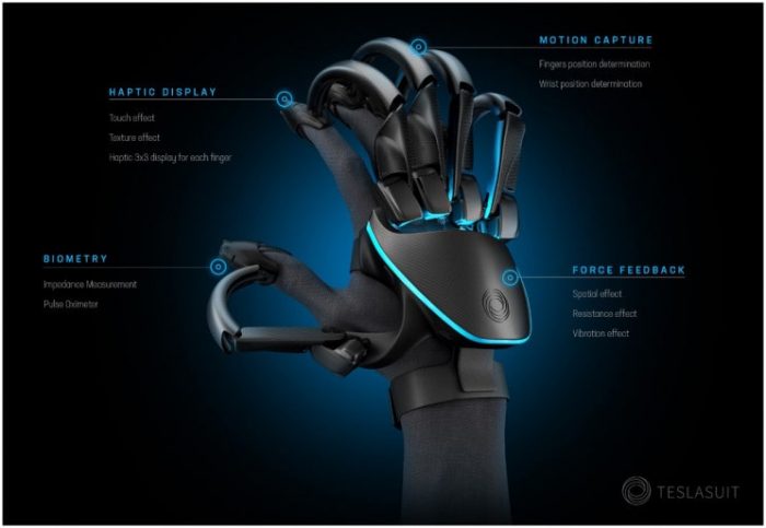 teslasuit glove VR