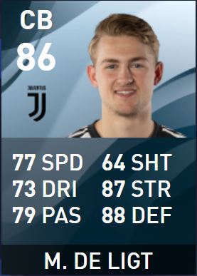 Scheda Matthiks de Ligt