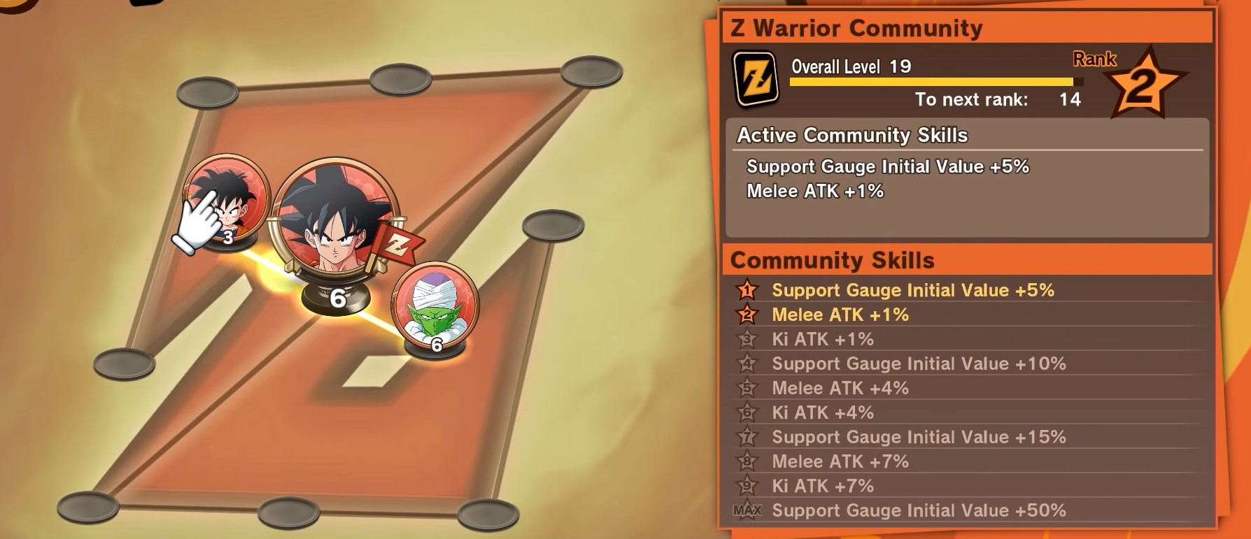 Z Warrior Community Board in Dragon Ball Z: Kakarot