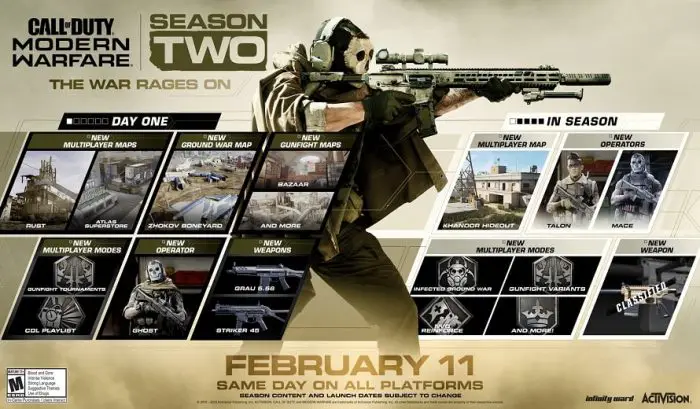 Modern Warfare Stagione 2