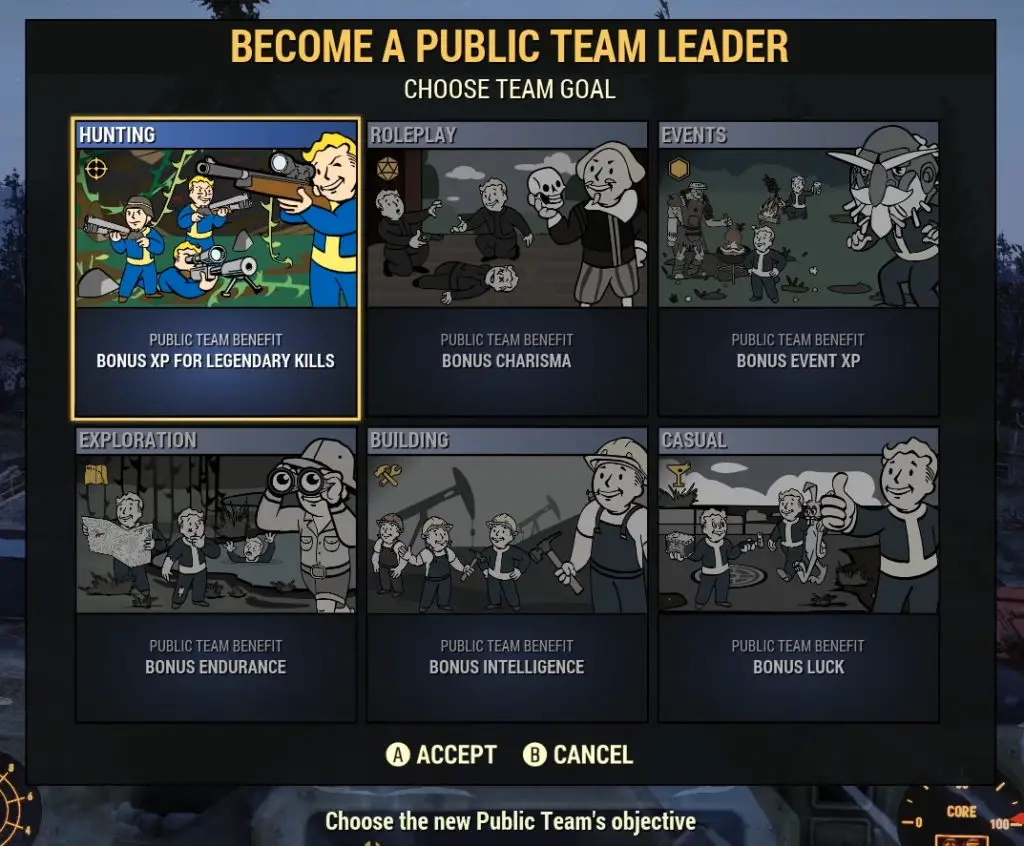 Come aumentare il legame con le squadre pubbliche in Fallout 76 Come aumentare il legame con le squadre pubbliche in Fallout 76