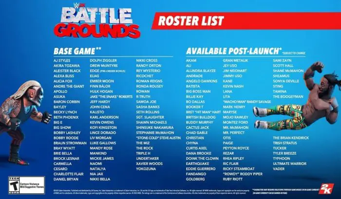Elenco dei campi di battaglia di WWE 2K