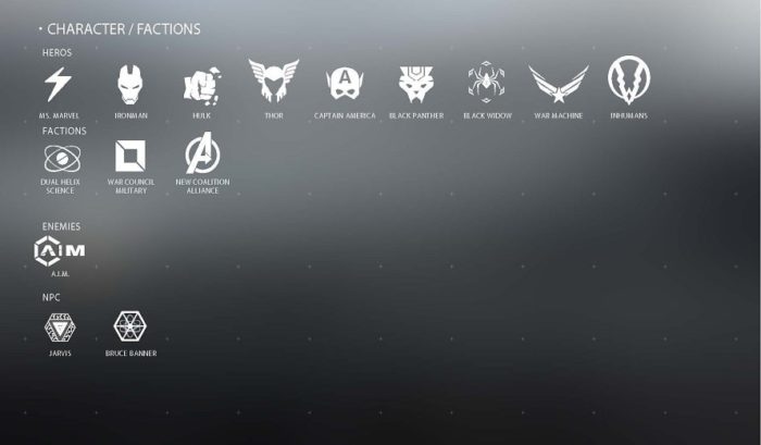 Marvel's Avengers Datamine