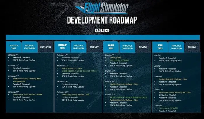 Microsoft Flight Simulator