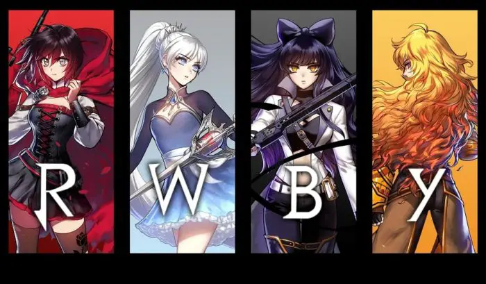 RWBY: Grimm Eclipse - Edizione definitiva