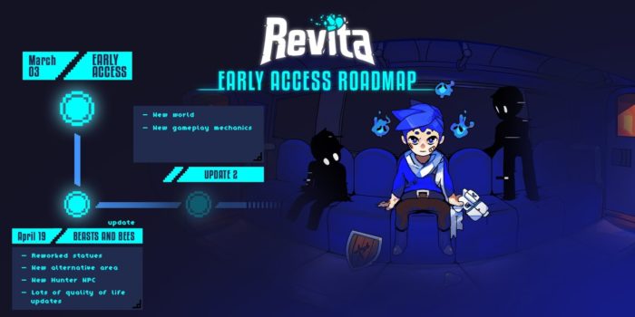 Roadmap di Revita