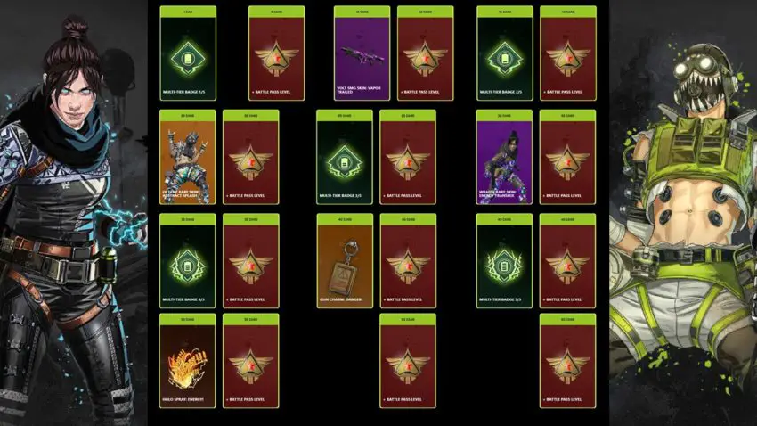 Monster Can Tier Chart suddivisa per livello