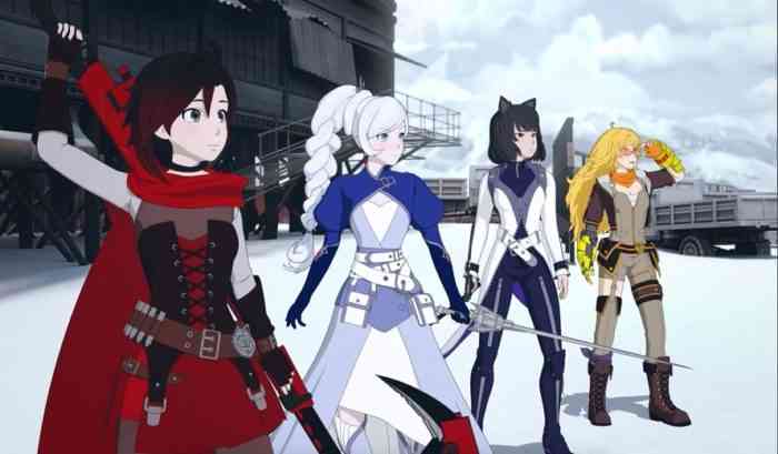 RWBY: Arrowfall