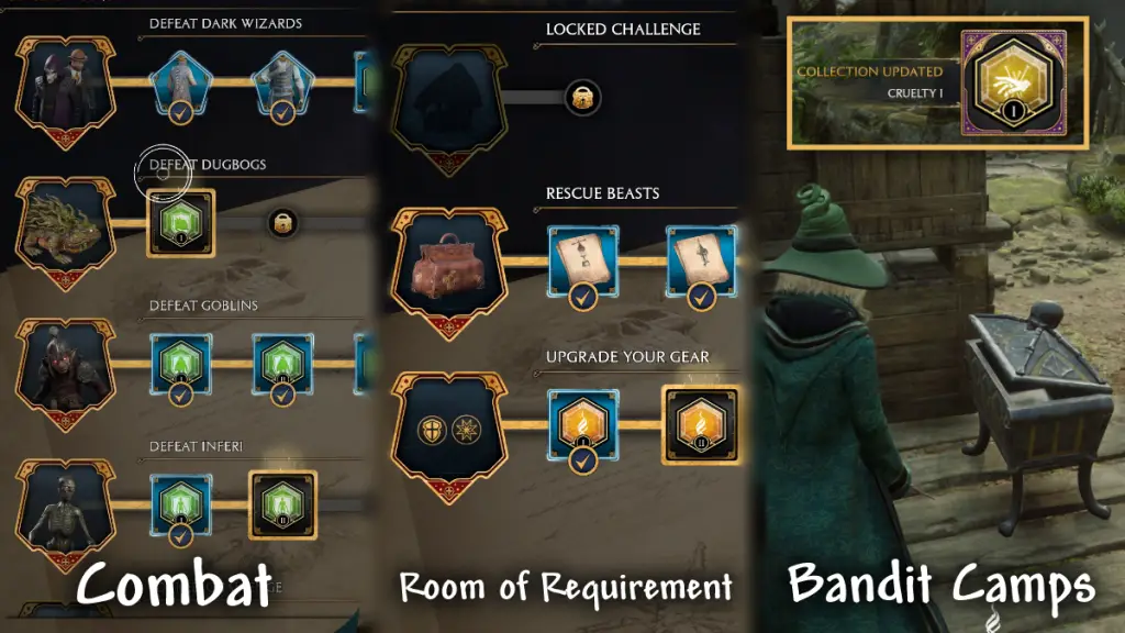 Fonti dei tratti dell'equipaggiamento in Hogwarts Legacy