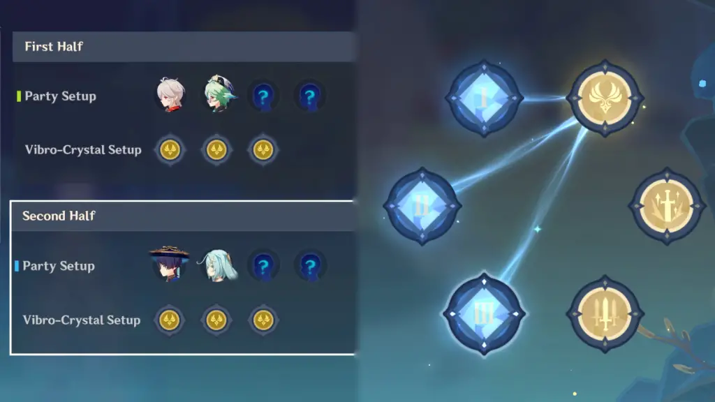 Personaggio di prova Gold Rank Harmonics Build for Genshin Impact Vibro-Crystal Verification Day 2