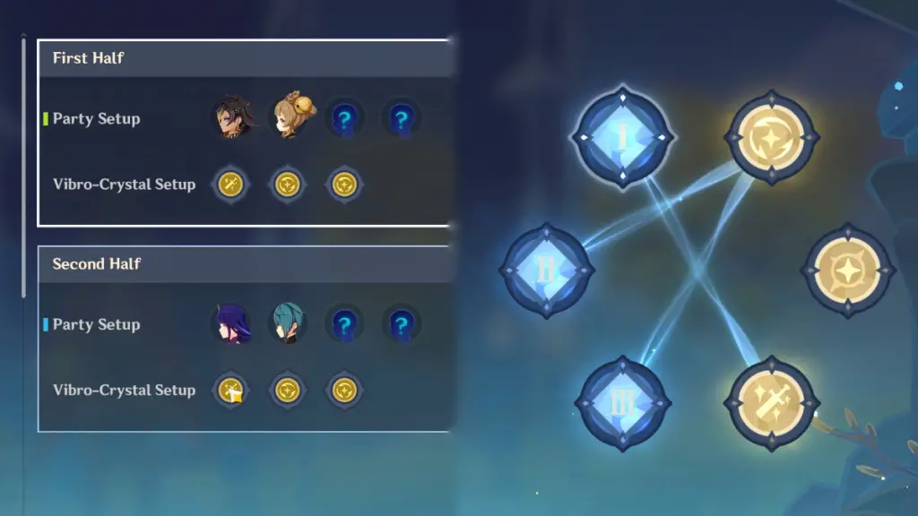 Party Comps e Harmonics Build per Genshin Impact Vibro-Crystal Verification Day 3