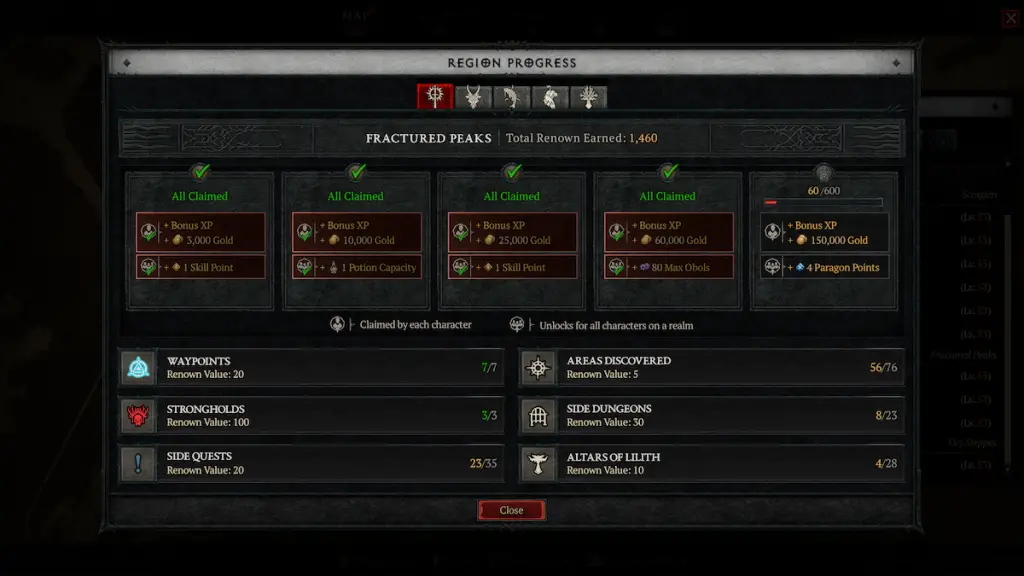 Diablo_IV_Fama