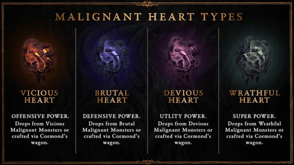 Diablo_Iv_Malignant_Hearts