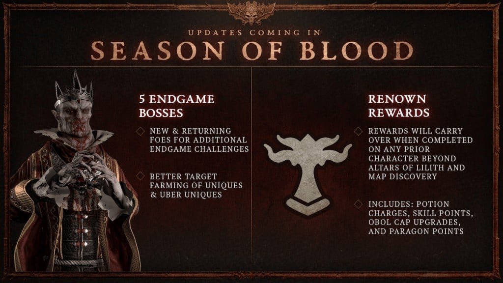 Diablo IV_Season_of_Blood_Info