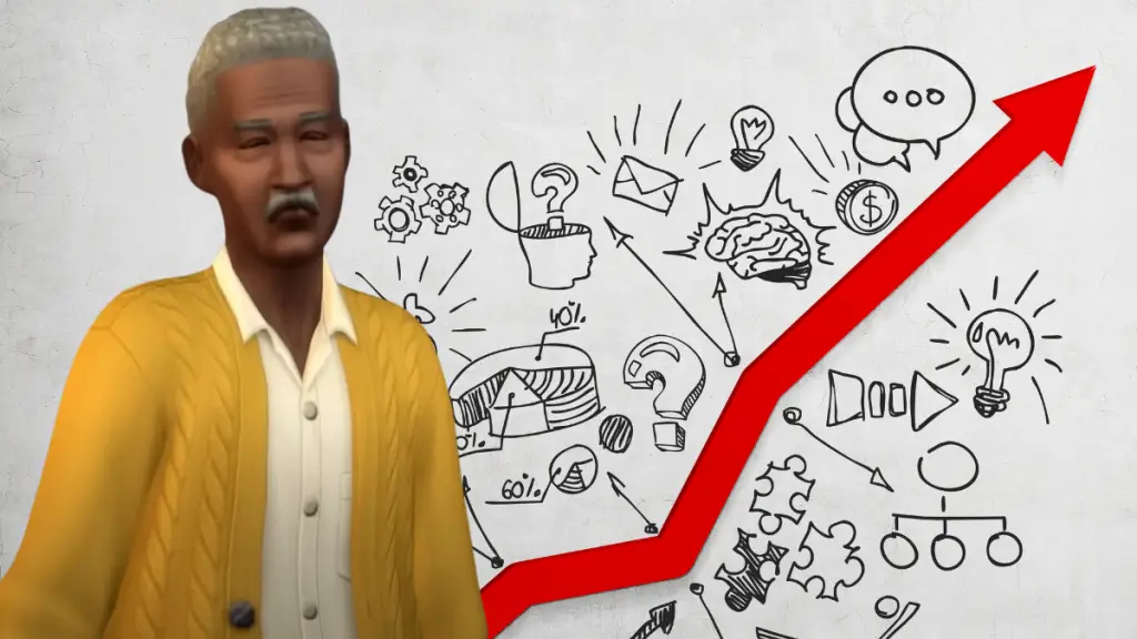 Obiettivi di carriera di Sims 4