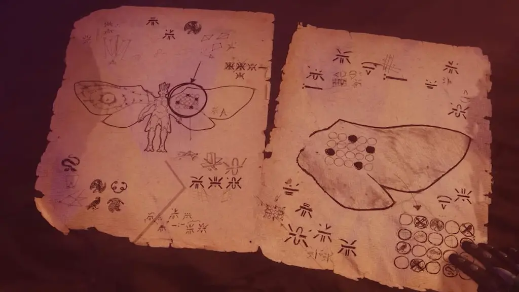 Destiny 2 Season of the Wish Storyline Explained