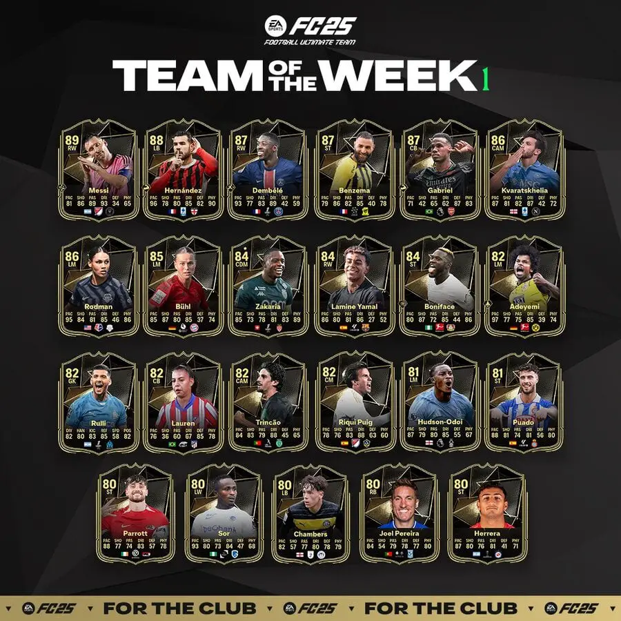 FC 25: Guida per tutti i giocatori TOTW Giocare Ora 2